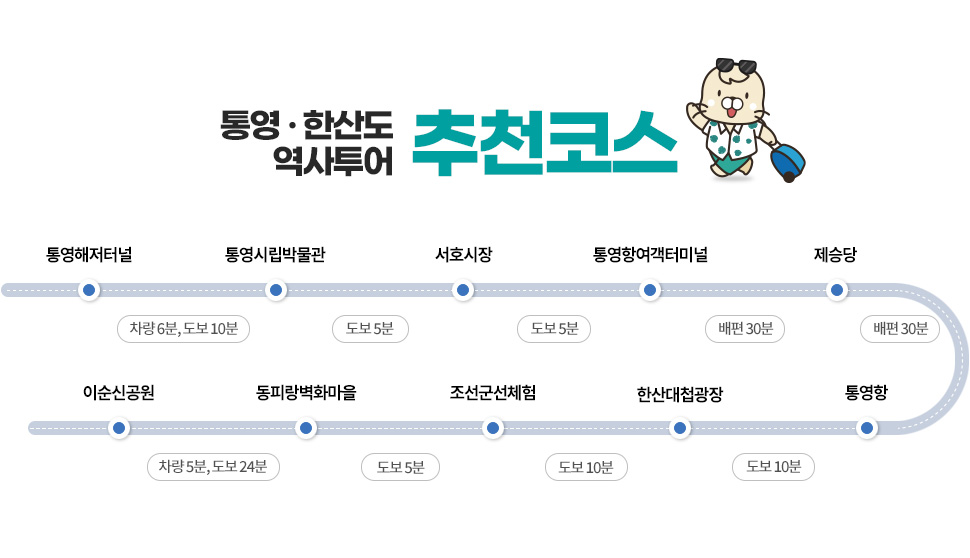 통영 한산도 역사투어 추천코스
