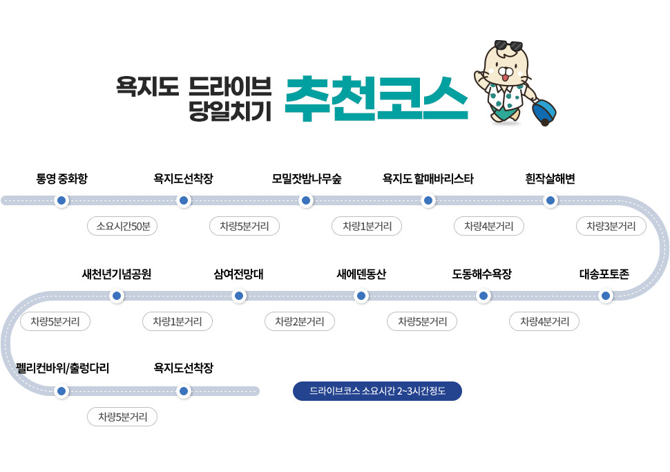 욕지도 드라이브 당일치기 추천코스 